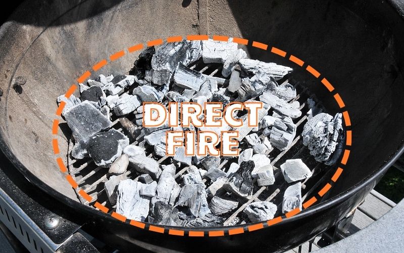 Charcoal are spread evenly following the direct fire method