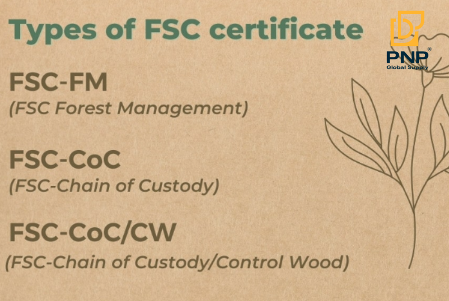 How-FSC-Certification-Works-in-Charcoal-Production