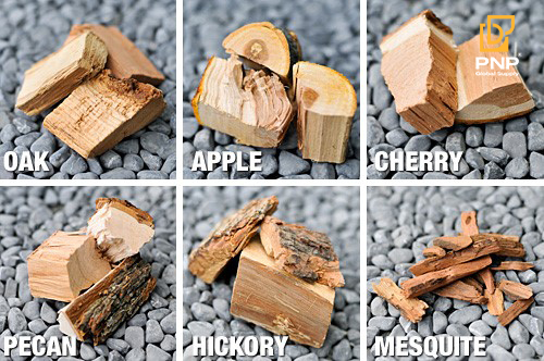 Popular Types of Wood